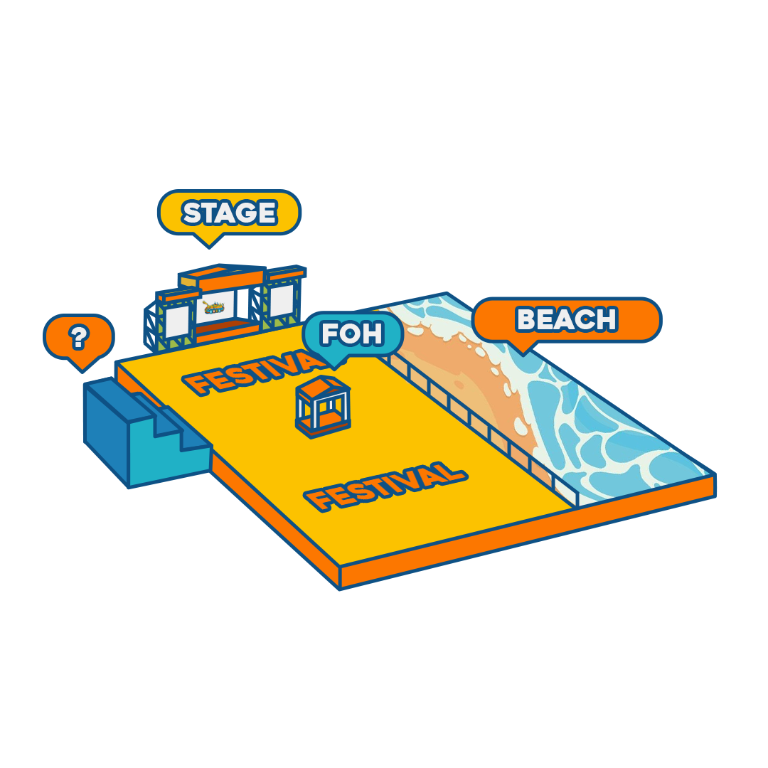 Denah area NAMNADA 2026 — Stage, FOH, Beach, dan Festival Ground